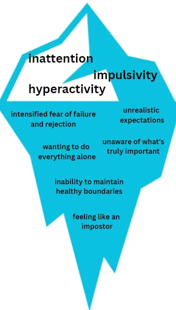 ADHD life coaching iceberg illustration